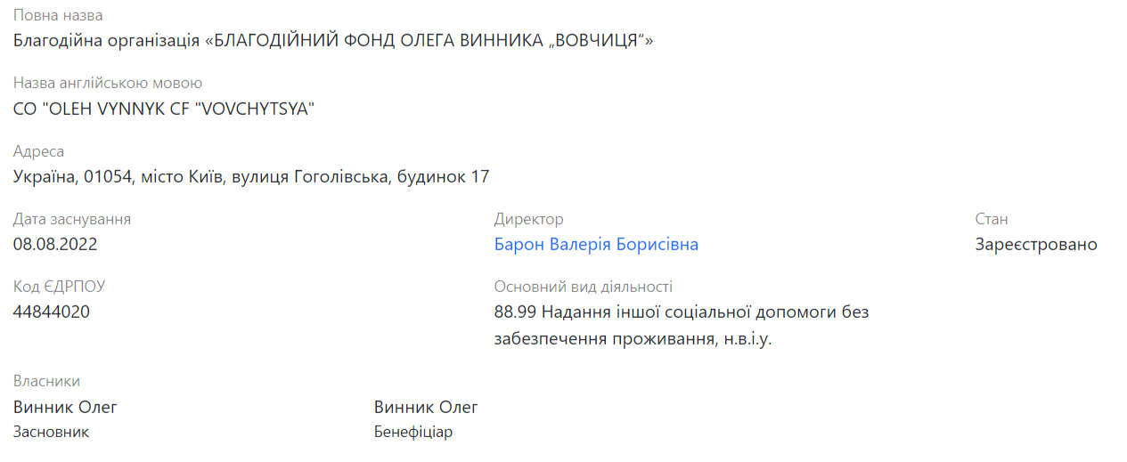 Зниклий Олег Винник раптово отримав нагороду за допомогу ЗСУ (фото)